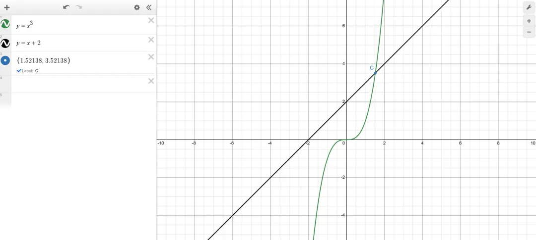 how-to-use-desmos
